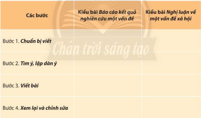 soan-bai-on-tap-trang-107-ngu-van-10-chan-troi-sang-tao-4
