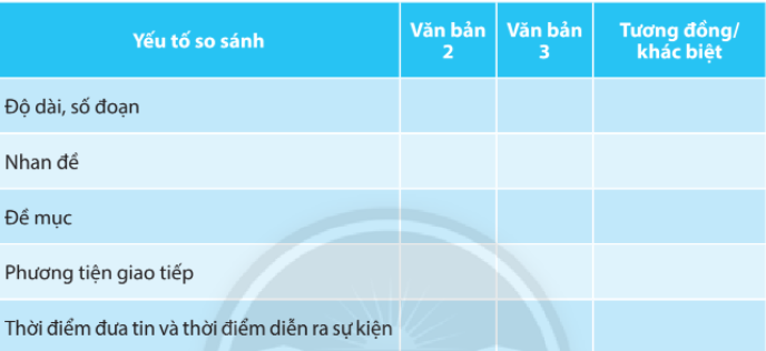soạn-bai-nha-hat-cai-luong-tran-huu-trang-khanh-thanh-phong-truyen-thong-2