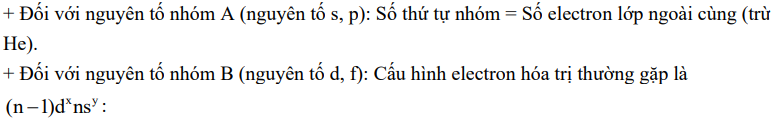 de-cuong-on-thi-hoc-ki-1-mon-hoa-10-011