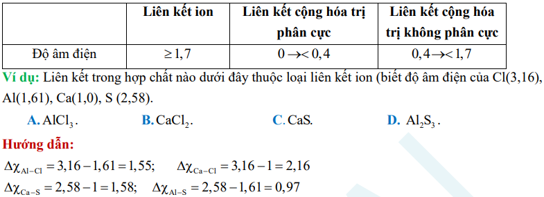 de-cuong-on-thi-hoc-ki-1-mon-hoa-10-27