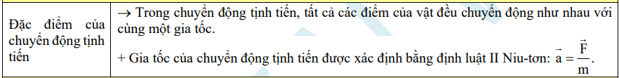 de-cuong-thi-hoc-ki-1-mon-ly-10-19