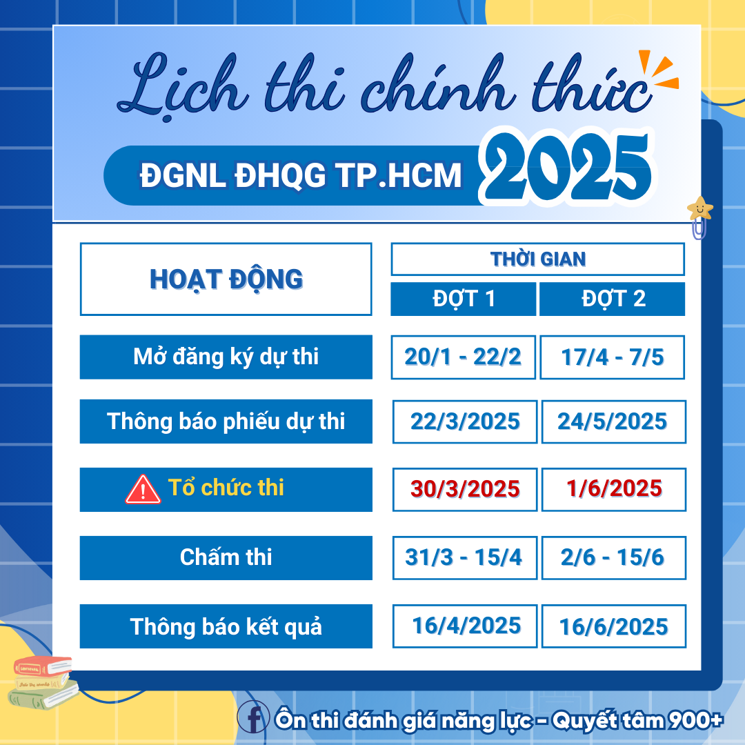 lịch thi chính thức đánh giá năng lực HCM 2025