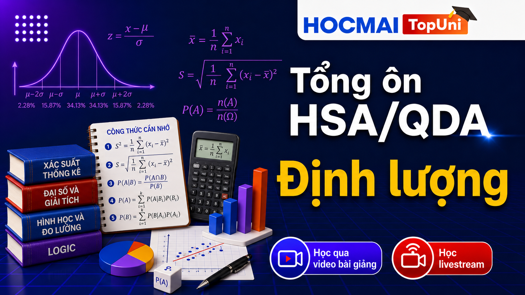 Tổng ôn HSA/ QDA - Phần Định lượng - Thầy Tùng
